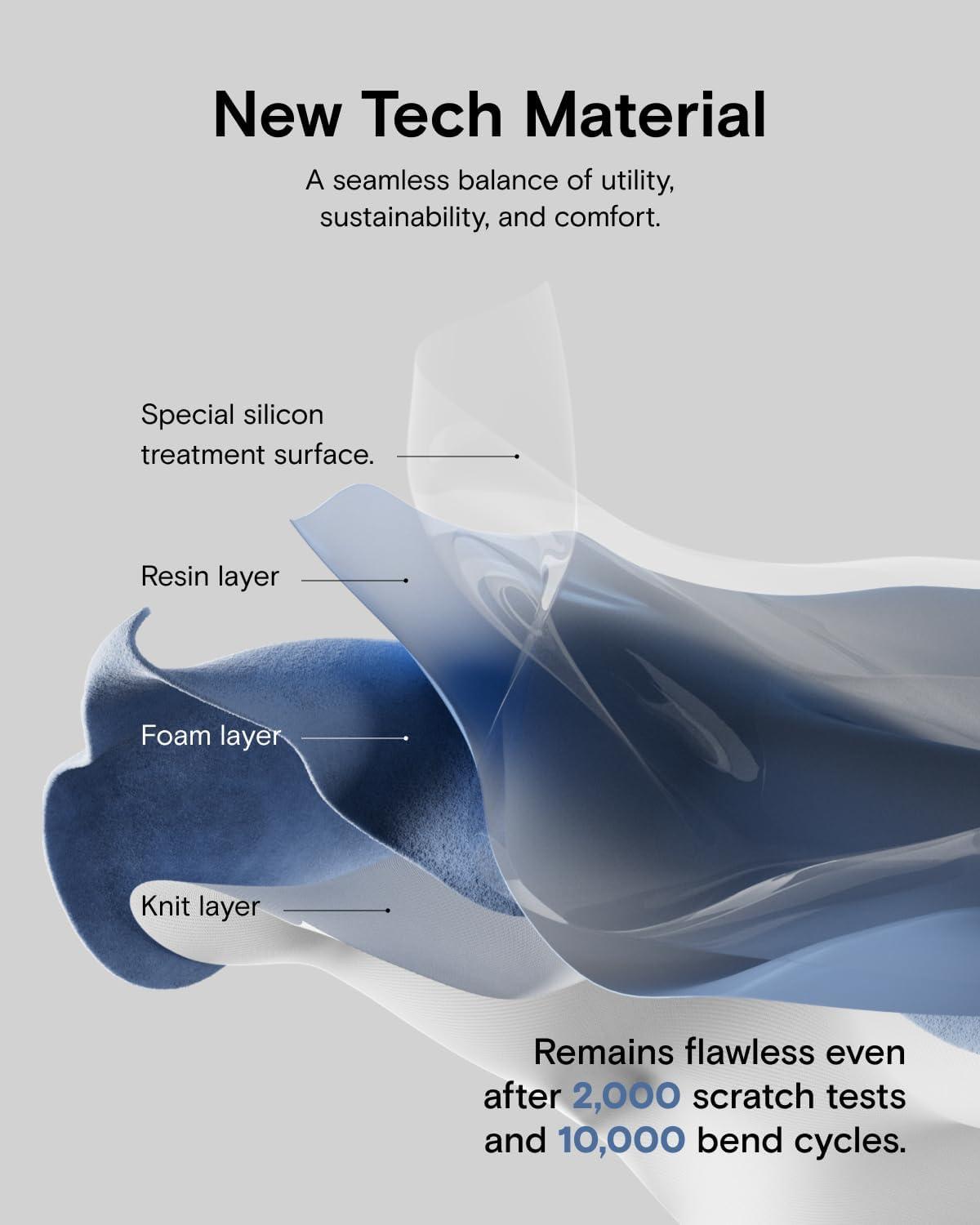 imageMOFT Designed for iPhone 14 Pro Max Case MOVAS Vegan Leather Soft ampamp Smooth ampamp AntiScratch Protective Phone Case Compatible with MagSafe Fine Fiber Lining Lifted Camera Ring Misty CoveMisty Cove